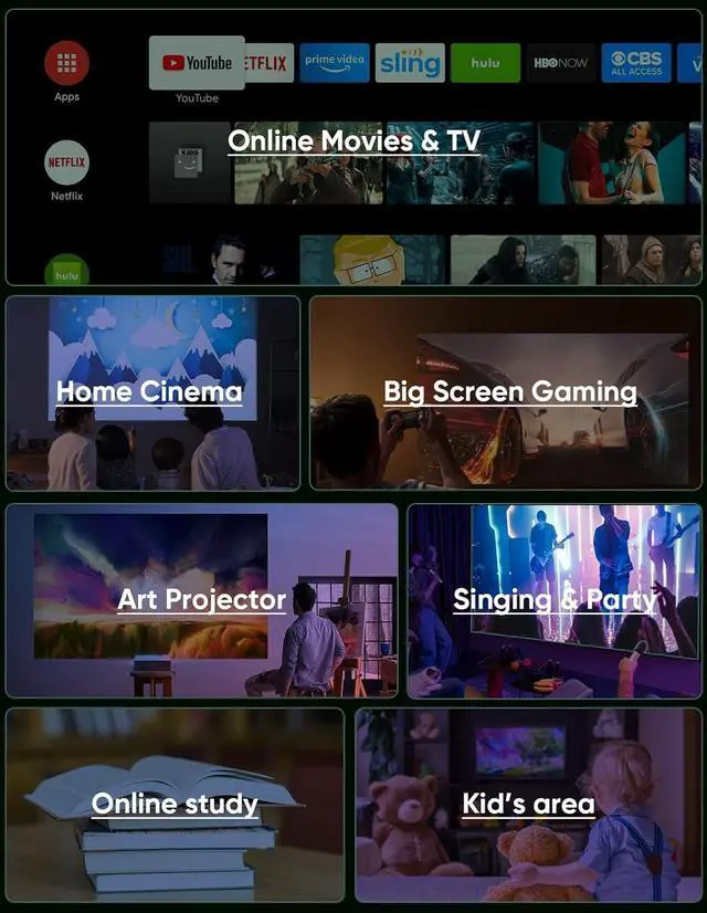 Alt view image 3 of 7 - Native 1080P Projector with 5G WiFi and Bluetooth 5.1, 13000 Lumens 4K Supported Mini Projector, Portable Projector Compatible with TV Stick/Phone/PC/DVD/HDMI/AV/USB/SD, Outdoor Movie Projector