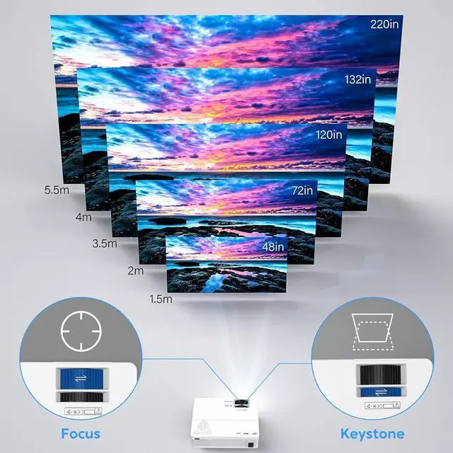 Alt view image 3 of 6 - Mini Projector, Latest Upgraded Home Projector Full HD 1080P and 200" Display Supported, Compatible W/ TV Stick, Smartphone, HDMI, AV, SD