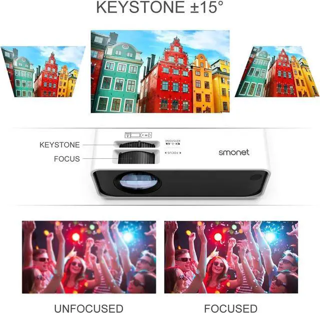 Alt view image 6 of 7 - Movie Projector, SMONET 1080P HD Projector 7500L Home Projector Video TV Projector Mini Portable LED Projector Outdoor Indoor Wall Compatibale with TV Stick Laptops PC PS5 HDMI USB