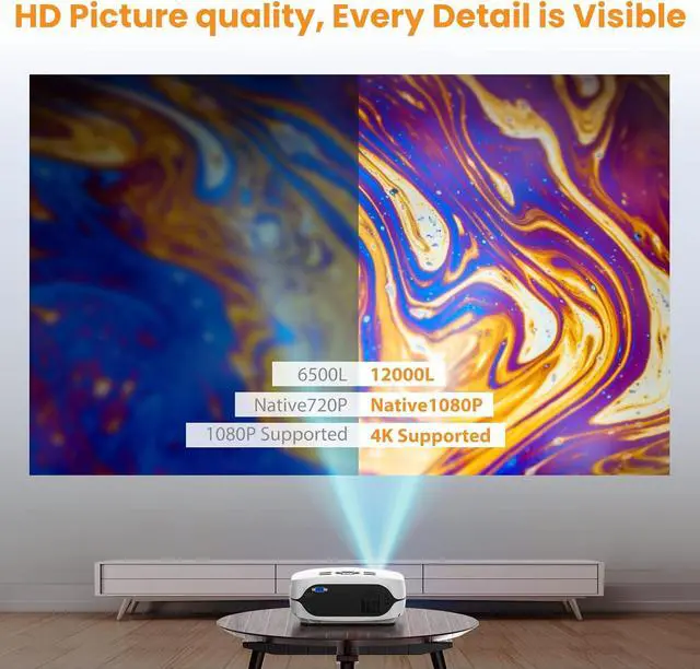 Alt view image 2 of 7 - Projector, 5G WiFi Bluetooth Projector, Native 1080P Portable Projector with Screen and Bag, 12000L 4K Support 300" Outdoor Movie Projector Compatible with Smartphone/HDMI/USB/Av/TV Stick/PS5