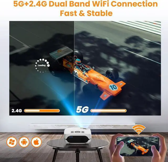 Alt view image 3 of 7 - Projector, 5G WiFi Bluetooth Projector, Native 1080P Portable Projector with Screen and Bag, 12000L 4K Support 300" Outdoor Movie Projector Compatible with Smartphone/HDMI/USB/Av/TV Stick/PS5