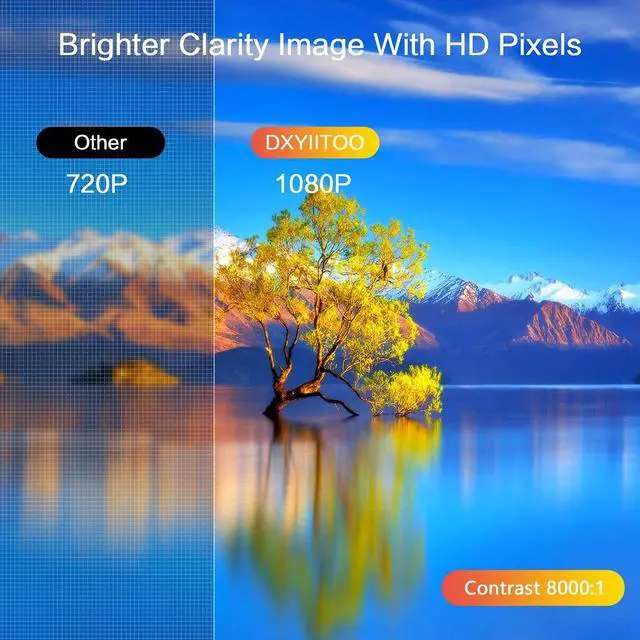 Alt view image 3 of 7 - Native 1080P Projector with WiFi and Two-Way Bluetooth, Full HD Movie Projector for Outdoor Movies, 300" Display Projector 4k Home Theater, Compatible with iOS/Android/PC/XBox/PS4/TV Stick/HDMI/USB