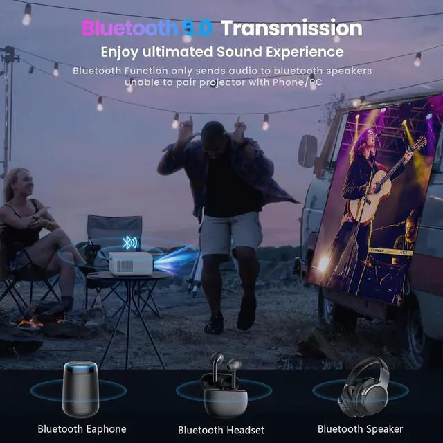 Alt view image 5 of 6 - 1080P HD Projector, WiFi Bluetooth Projectors, Max 230 Projection Screen Portable Home Theater Video Movie Proyector With Tripod, Compatible with HDMI, USB, Laptop, iOS & Android Phone