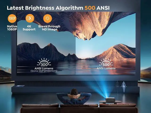 Alt view image 4 of 5 - [Auto Focus] YABER Pro V9 4K Projector with WiFi 6 and Bluetooth 5.2, 500 ANSI Native 1080P Outdoor Movie Projector, Auto 6D Keystone & 50% Zoom, Home Theater Projector for Phone/TV Stick/PC