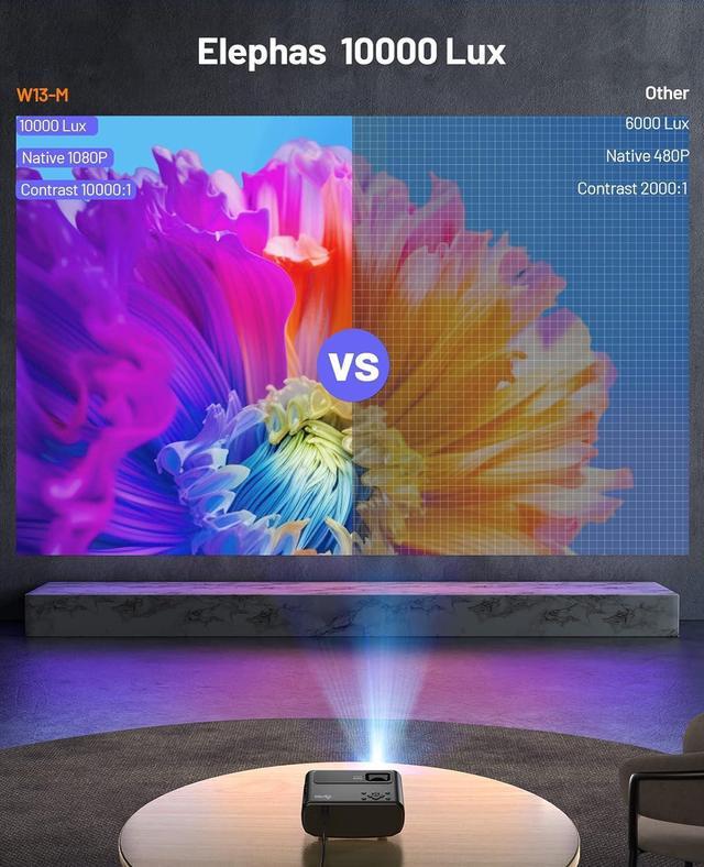 Alt view image 3 of 6 - WiFi Projector for iPhone, ELEPHAS 2023 Upgraded Mini Projector with Tripod & Carry Bag, Full HD 1080P Supported, 200" Display Portable Projector, Compatible with iOS/Android/Windows/TV Stick/HDMI/USB