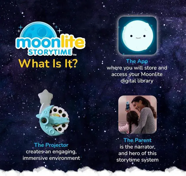 Alt view image 4 of 7 - Moonlite Storytime Projector, Magical Bedtime Kids Book Projector for Immersive Reading Experience, Smartphone Compatible Storybook Projector, Interactive Learning Fun for Kids