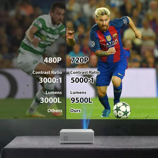 Alt view image 3 of 7 - Projector with WIFI and Bluetooth, Updated 9500L Full HD 1080P Supported Home Movie projector, Portable Outdoor Projector Compatible with HDMI, USB, TV Stick, Smartphone, Laptop