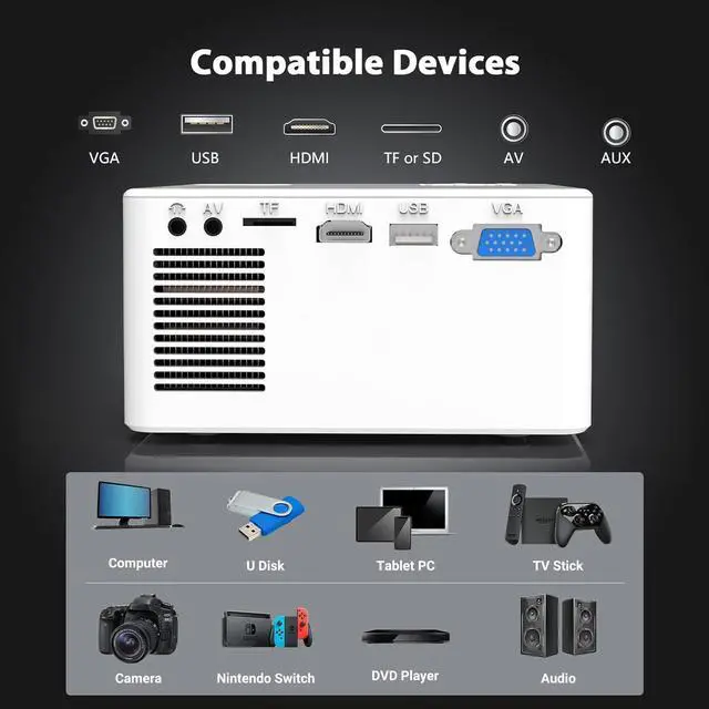 Alt view image 7 of 7 - Projector with WIFI and Bluetooth, Updated 9500L Full HD 1080P Supported Home Movie projector, Portable Outdoor Projector Compatible with HDMI, USB, TV Stick, Smartphone, Laptop