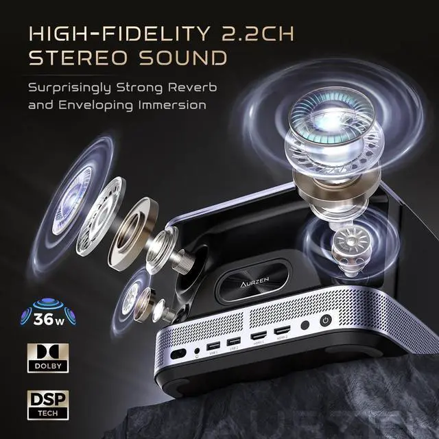 Alt view image 2 of 7 - All-in-One Projector 4K, AURZEN BOOM 3 Smart Projector with WiFi and Bluetooth, 3D Dolby Audio & 36W Speakers, AI Auto Focus & Keystone, Netflix Official 4K Supported 500 ANSI Home Outdoor proyector