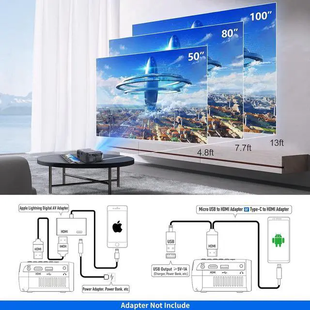 Alt view image 5 of 7 - Mini Projector for iphone, Woohug Mini Portable Projector for Kids Gifts, movie projector for outdoor use, small home theater projector Full HD 1080P Supported Projector Compatible with HDMI, USB