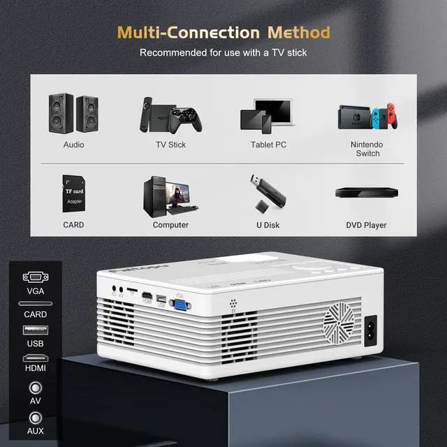 Alt view image 5 of 7 - 4K ProjectorFaltopu Native 1080P Projector, 500ANSI Projector with 5G WiFi and Bluetooth, Full HD Outdoor Projector, 300'' Mini Portable Movie Projector Compatible with with Android/iOS/Windows