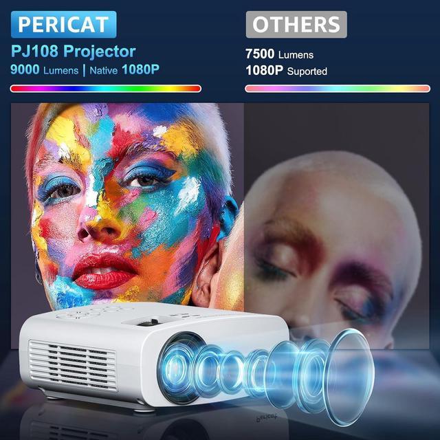 Projector with WiFi and Bluetooth, Pericat 5G WiFi, Native 1080P/12000