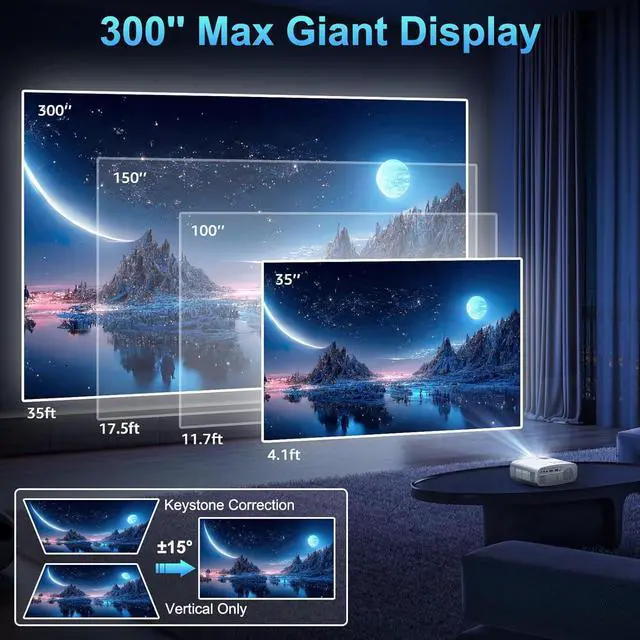 Alt view image 4 of 7 - Pericat 5G WiFi Projector Bluetooth,10000L Native 1080P Outdoor Portable Video Projector 4K Supported,Home Theater Movie Projector 300'' Display,Compatible iOS/Android//PC/TV Stick/PS5