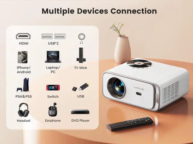 Alt view image 6 of 6 - Electric Focus + Free TripodAndroid TV 4K Projector with Wifi6 & Bluetooth,Native 1080P Home Theater Movie Projector,4P Keystone Correction & Zoom,300 Portable outdoor projector with Netflix/Roku