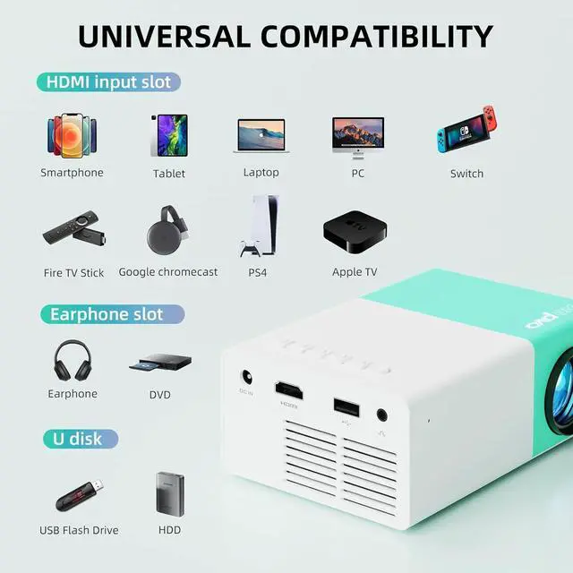 Alt view image 3 of 7 - Portable Projector, wepvo Mini Projector for Cartoon, Kids Gift, Outdoor Movie Projector, LED Pico Video Projector for Home Theater Movie Projector with HDMI USB Interfaces and Remote Control
