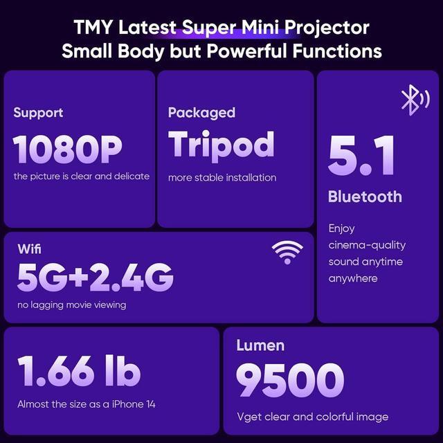 Alt view image 2 of 7 - Mini Projector for iPhone, Portable Projector with 5G WiFi and Bluetooth, 1080P HD Projectorwith Tripod, 9500Lux Movie Projector for iOS/Android/PC/TV Stick/HDMI/AV/USB, Indoor & Outdoor use