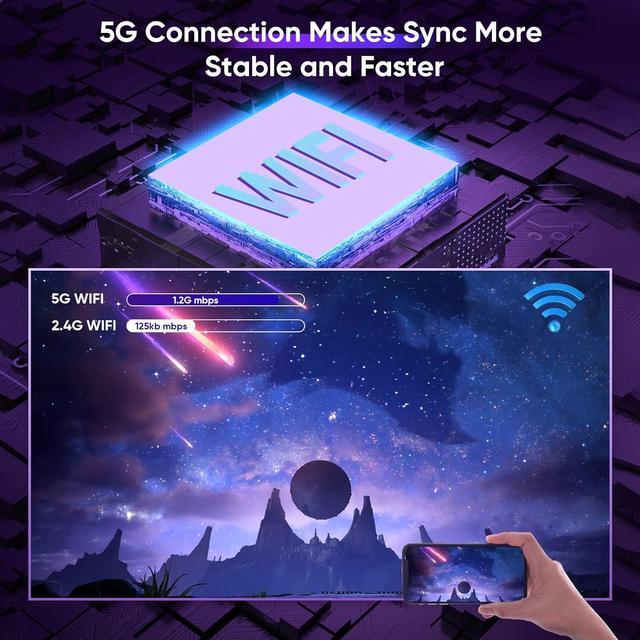 Alt view image 6 of 7 - Mini Projector for iPhone, Portable Projector with 5G WiFi and Bluetooth, 1080P HD Projectorwith Tripod, 9500Lux Movie Projector for iOS/Android/PC/TV Stick/HDMI/AV/USB, Indoor & Outdoor use