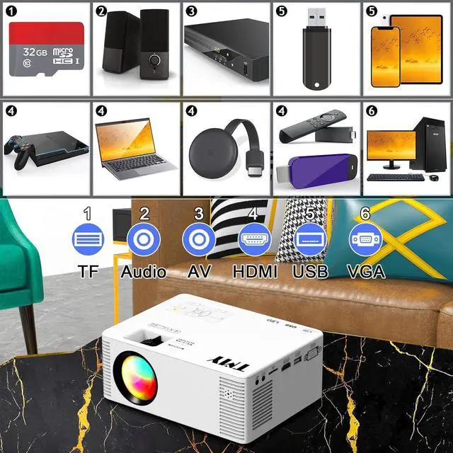 Alt view image 5 of 7 - 5G WiFi Projector with Bluetooth 5.1, 9500 Lumens HD Movie Projector, 1080P Supported Mini Projector, Portable Outdoor Projector, Compatible with TV Stick, Phone, Computer, HDMI, USB, AV, TF