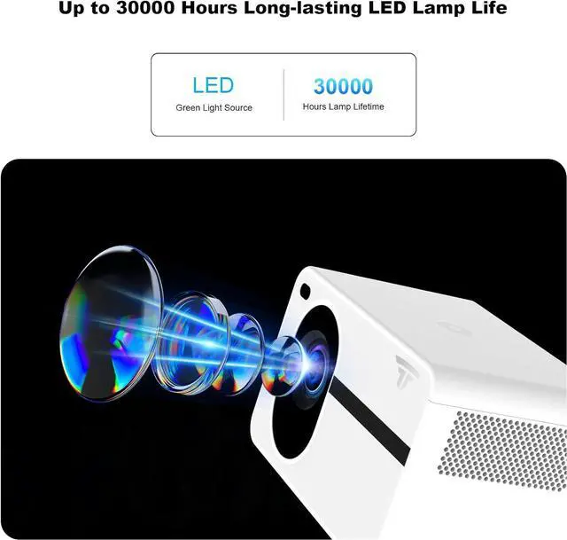 Alt view image 3 of 6 - Projector with WiFi and Bluetooth, Wielio Native 1080P 12000L Outdoor Portable Mini Video Movie Projector, Proyector Compatible with iOS/Android/TV Stick/HDMI/USB/AV for Home Theater