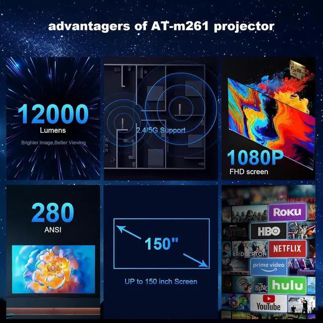 Alt view image 6 of 6 - Projector with WiFi and Bluetooth, Wielio Native 1080P 12000L Outdoor Portable Mini Video Movie Projector, Proyector Compatible with iOS/Android/TV Stick/HDMI/USB/AV for Home Theater