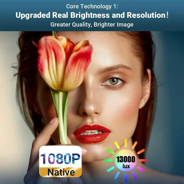 Alt view image 2 of 7 - Faltopu Native 1080P Projector, Mini PortableProjector with 120'' ScreenMovie Projector with 5G WiFi and Bluetooth, 13000L Full HD Outdoor Projector Compatible with iOS/Android,TV Stick,HDMI,USB