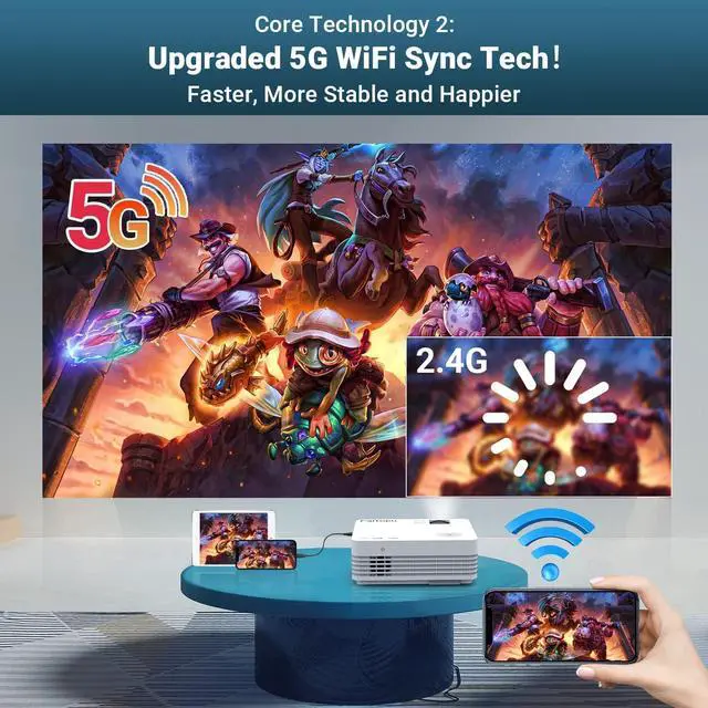 Alt view image 3 of 7 - Faltopu Native 1080P Projector, Mini PortableProjector with 120'' ScreenMovie Projector with 5G WiFi and Bluetooth, 13000L Full HD Outdoor Projector Compatible with iOS/Android,TV Stick,HDMI,USB