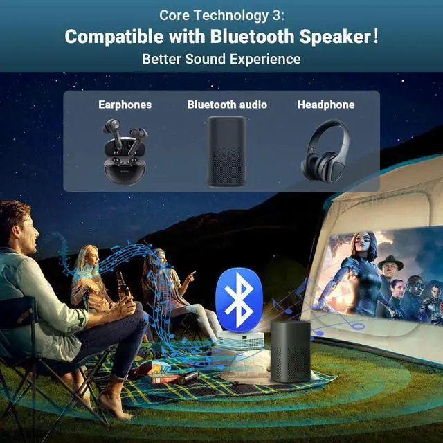 Alt view image 4 of 7 - Faltopu Native 1080P Projector, Mini PortableProjector with 120'' ScreenMovie Projector with 5G WiFi and Bluetooth, 13000L Full HD Outdoor Projector Compatible with iOS/Android,TV Stick,HDMI,USB