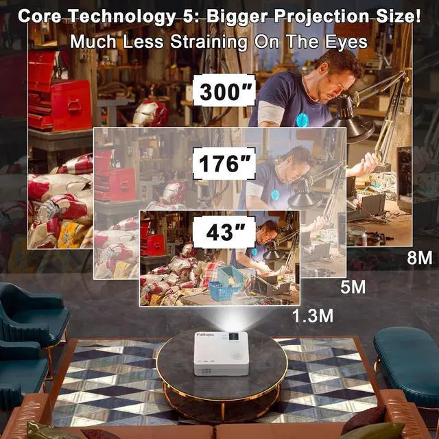 Alt view image 5 of 7 - Faltopu Native 1080P Projector, Mini PortableProjector with 120'' ScreenMovie Projector with 5G WiFi and Bluetooth, 13000L Full HD Outdoor Projector Compatible with iOS/Android,TV Stick,HDMI,USB