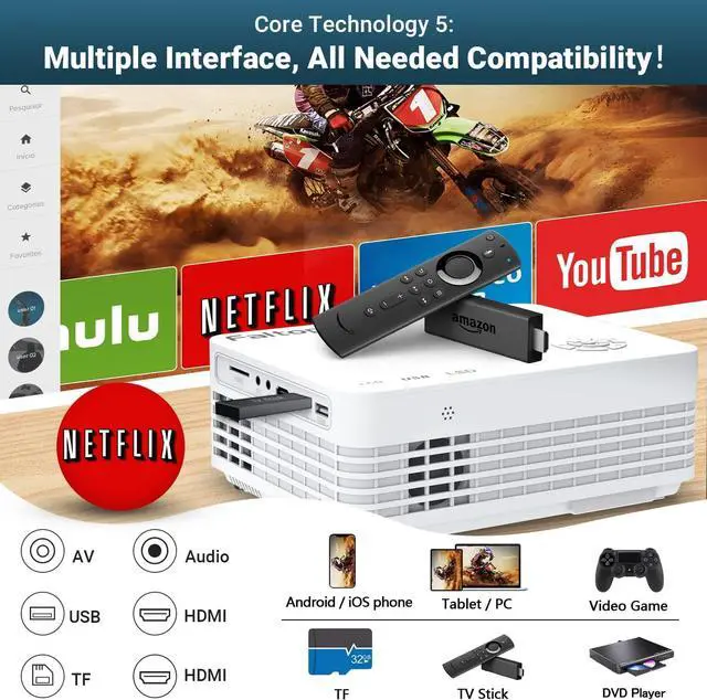 Alt view image 7 of 7 - Faltopu Native 1080P Projector, Mini PortableProjector with 120'' ScreenMovie Projector with 5G WiFi and Bluetooth, 13000L Full HD Outdoor Projector Compatible with iOS/Android,TV Stick,HDMI,USB