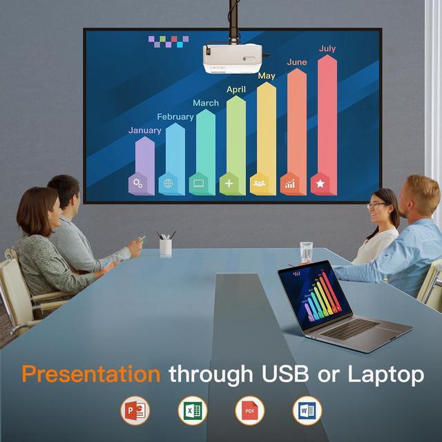 Alt view image 5 of 7 - [6D/4P/4K] Projector with WiFi and Bluetooth, Electric Keystone 15000L VISSPL 5G 4K Supported Projector, Max 400 Display, 50% Zoom Outdoor Projector for iOS/Android/HDMI/USB/TV Stick/PS5