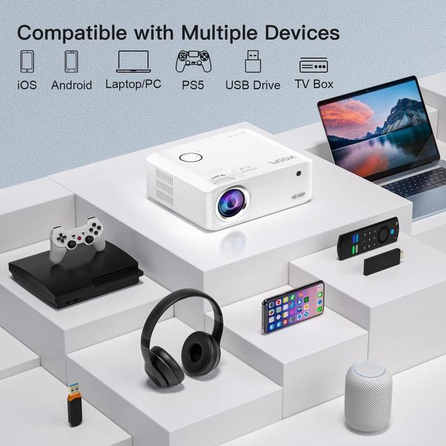 Alt view image 7 of 7 - [6D/4P/4K] Projector with WiFi and Bluetooth, Electric Keystone 15000L VISSPL 5G 4K Supported Projector, Max 400 Display, 50% Zoom Outdoor Projector for iOS/Android/HDMI/USB/TV Stick/PS5