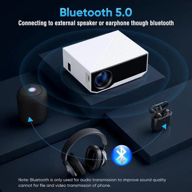 Alt view image 5 of 7 - Projector with Wifi and Bluetooth, Wielio 500 ANSI Native 1080P Projector 15000 Lumen 4K Portable Home Video Projector Compatible with Iphone Android Phone/TV Stick/PS5/PC/Laptop
