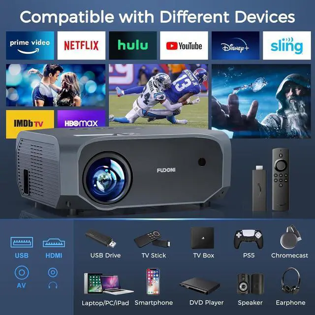 Alt view image 6 of 7 - Projector with 5G WiFi and Bluetooth, 12000L Outdoor Movie Projector Native 1080P 4k Supported, Portable Projector with Screen, Home Theater Projector for iOS/Android/TV Stick/Laptop/HDMI/USB