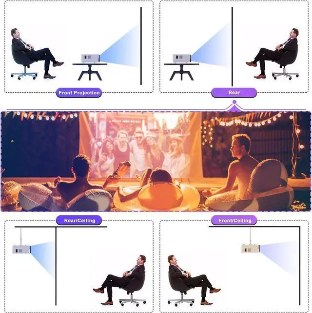 Alt view image 7 of 7 - 8500Lumens Portable Projector for Home Theater Entertainment, Full HD 1080P Supported Mini Projector HDMI AV USB TV Stick Supported