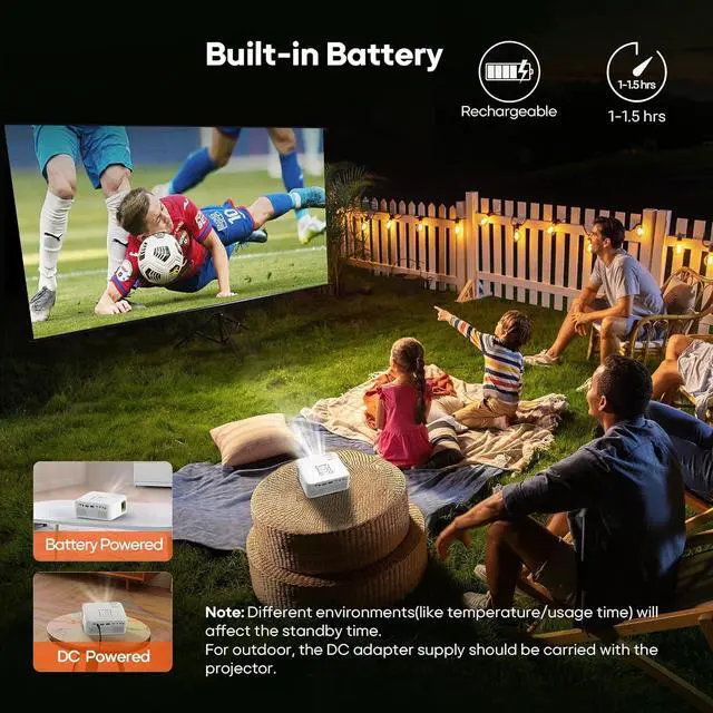 Alt view image 2 of 7 - Mini Projector Battery Powered with Bluetooth - Native HD 1080P Rechargeable Projector, Portable Outdoor Movie Projectors with Tripod, Compatible with Smartphone, HDMI, USB, AV, Fire Stick, PS5