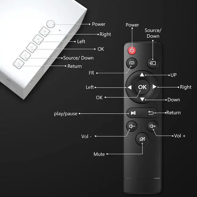 Alt view image 6 of 7 - Mini Projector, PVO Portable Projector for Cartoon, Kids Gift, Outdoor Movie Projector, LED Pico Video Projector for Home Theater Movie Projector with HDMI USB Interfaces and Remote Control