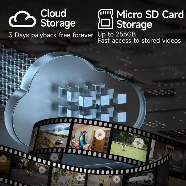 Alt view image 6 of 6 - Security Cameras Wireless Outdoor, 2K Battery Powered Camera for Home Security with IP65, SD/ Free Cloud Storage, No Monthly Fee, AI Motion Detection, Color Night Vision, 2-Way Audio (BW4-G-1Pack)