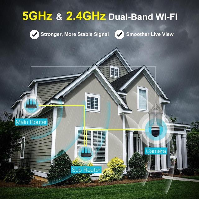 Alt view image 2 of 7 - SYMYNELEC 5GHz/2.4GHz Light Bulb Security Camera Outdoor Waterproof 2.5K, 5G Dual Band Wireless WiFi Light Socket Security Camera, 4MP Smart Cam with Color Night Vision Human Motion Detection Alexa