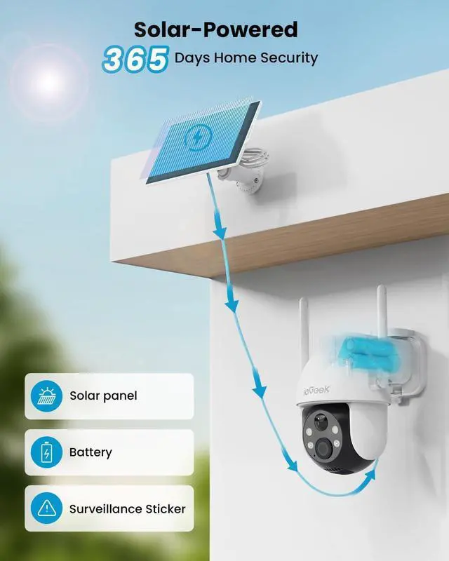 Alt view image 3 of 7 - Security Cameras Wireless Outdoor, 2K Solar WiFi Camera for Home Security System, Battery Powered Surveillance Cam with Solar Panel, 360° PTZ Color Night Vision, Motion Sensor, Works with Alexa
