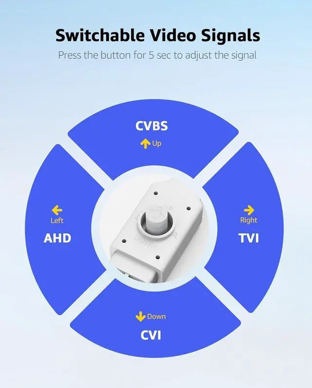 Alt view image 4 of 7 - 1080p Security Camera 4-in-1 CCTV Bullet Wired Cam, AHD/TVI/CVI/CVBS, Analog Surveillance Video AddOn Camera for Indoor/Outdoor Use, 100ft Clear Night Vision (Power Adapter Not Included) - E200