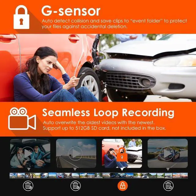 Alt view image 7 of 7 - N4 3 Channel 4K Dash Cam, 4K+1080P Front and Rear, 1440P+1440P Front and Inside, 1440P+1440P+1080P Three Way Triple Car Camera, IR Night Vision, 24 Hours Parking Mode, Support 512GB Max