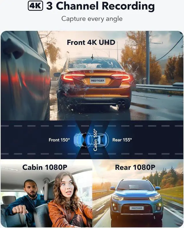 Alt view image 2 of 7 - 4K 3 Channel Dash Cam 5G WiFi Built-in GPS, Free 64GB Card, 2160P+1080P+1080P Front and Rear Inside Loop Recording, Triple Car Camera with 3 Inch Screen, IR Night Vision, WDR, Parking Mode