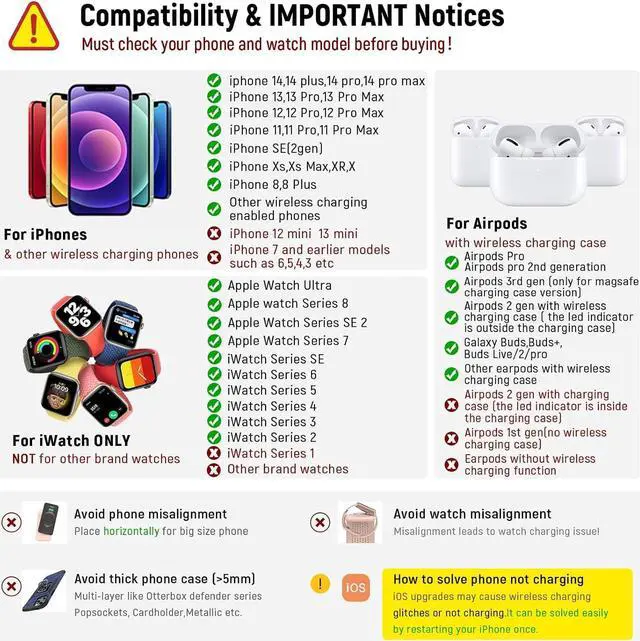 Alt view image 7 of 7 - 3 in 1 Foldable Charging Station for Apple Products,Fast Wireless Charger Travel Dock Adapter&Light for iPhone 15/14/13/12/11/X/XS/XR 8,iWatch Ultra2/9/Ultra/8/7/6/SE/5/4/3,Air Pods 3/2/Pro/2 (White)
