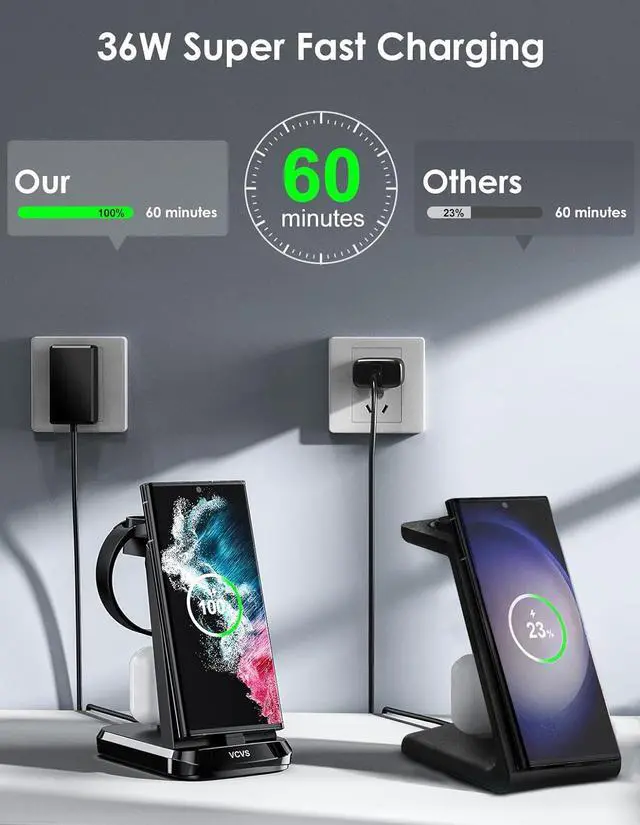 Alt view image 3 of 7 - 36W USB C Super Fast Charging Station for Samsung Phones Watches Earbuds, VCVS 3 in 1 Wireless Charger for Samsung Galaxy Watch 6/5/4/3, Galaxy S23/S22/21/20/10,Note20/10,Z Fold/Flip 5/4, USB-C Buds