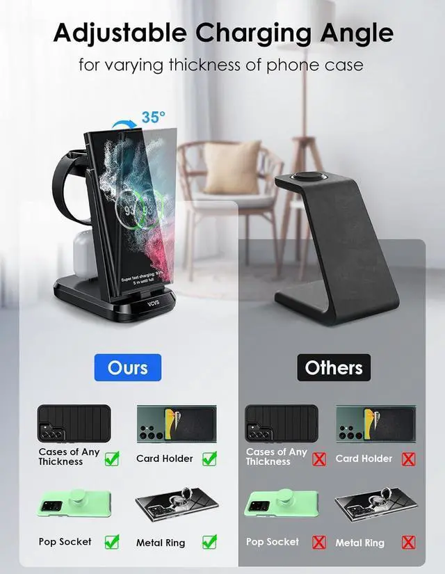 Alt view image 4 of 7 - 36W USB C Super Fast Charging Station for Samsung Phones Watches Earbuds, VCVS 3 in 1 Wireless Charger for Samsung Galaxy Watch 6/5/4/3, Galaxy S23/S22/21/20/10,Note20/10,Z Fold/Flip 5/4, USB-C Buds