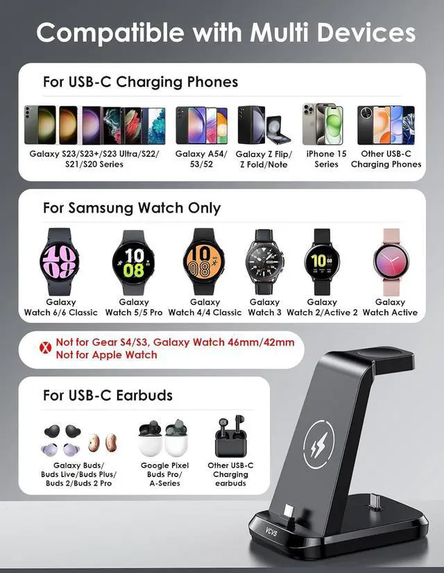 Alt view image 2 of 7 - 36W USB C Super Fast Charging Station for Samsung Phones Watches Earbuds, VCVS 3 in 1 Wireless Charger for Samsung Galaxy Watch 6/5/4/3, Galaxy S23/S22/21/20/10,Note20/10,Z Fold/Flip 5/4, USB-C Buds