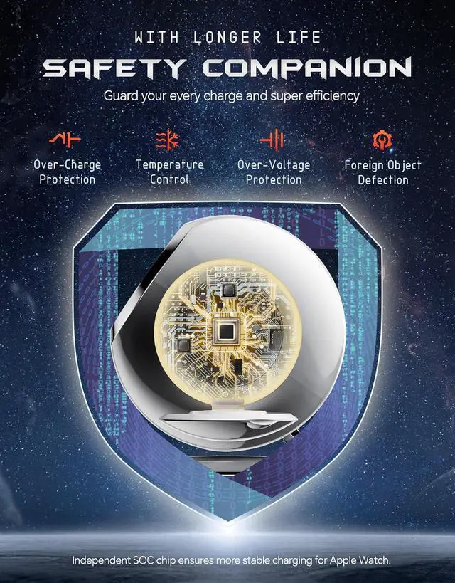 Alt view image 7 of 7 - Venus 3 in 1 RGB Charging Station for Apple Devices(30W Adapter), PEXXUS Mag - Safe Charger Stand Magnetic Compatible for iPhone 15,14,13,12 Pro Max/Pro/Mini/Plus,Apple Watch Series 1-9/Ultra,AirPods