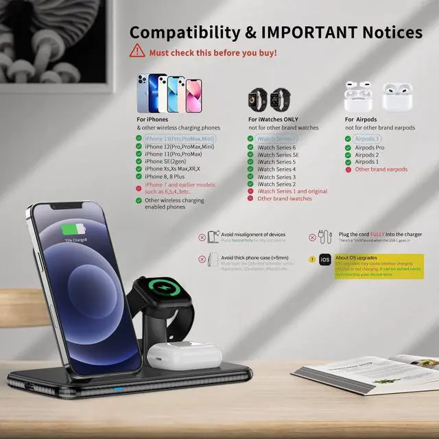 Alt view image 2 of 6 - Charging Station for Multiple Devices Apple,3 in 1 Apple Charging Station,Wireless Charging Station for iPhone 13/12/11 Pro/Pro Max/XS/XS Max/XR/XS/X,iWatch7/6/SE/5/4/3/2, AirPods Pro/3/2/1