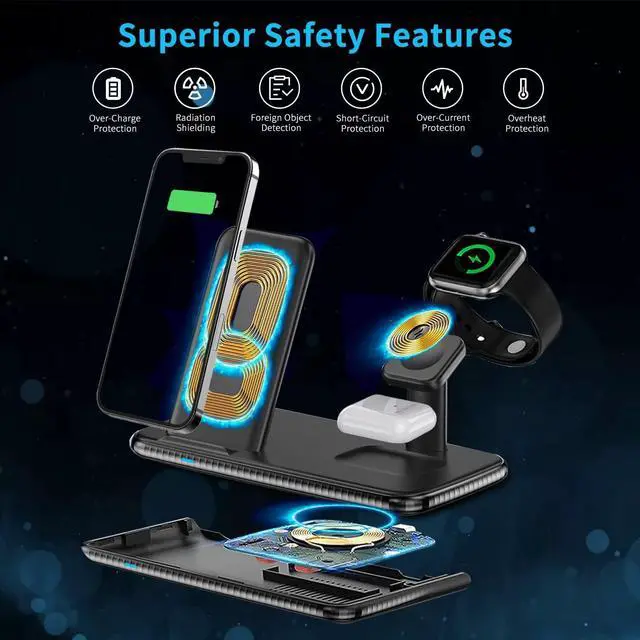 Alt view image 5 of 6 - Charging Station for Multiple Devices Apple,3 in 1 Apple Charging Station,Wireless Charging Station for iPhone 13/12/11 Pro/Pro Max/XS/XS Max/XR/XS/X,iWatch7/6/SE/5/4/3/2, AirPods Pro/3/2/1