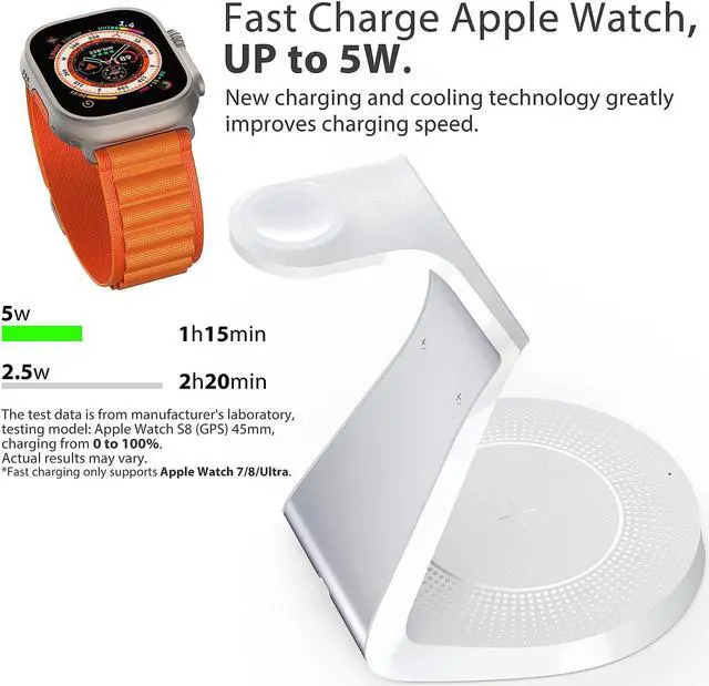 Alt view image 2 of 6 - 3 in 1 Charging Station for Apple Devices,Mag-Safe Charger Stand Fast Charging,Wireless Charger for iPhone 15/14/13/12 Series,& AirPods,& iWatch(30W USB Charger Included)